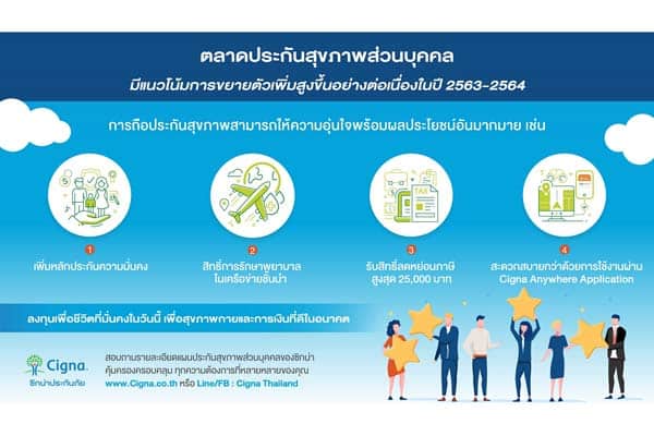 ประกัน