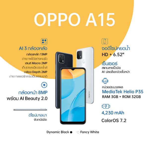 OPPO A15