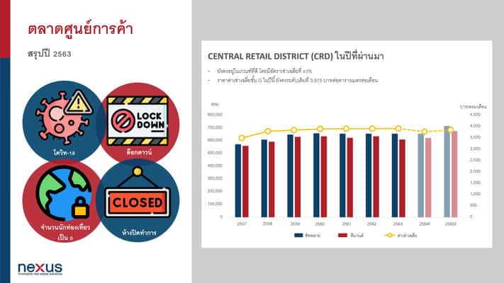 เน็กซัส
