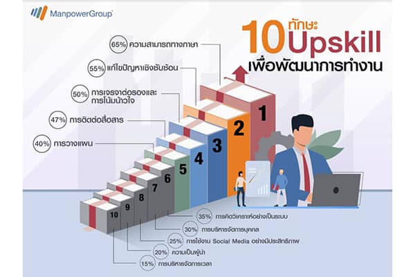 แมนพาวเวอร์