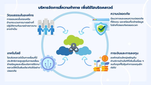 สาธารณสุข