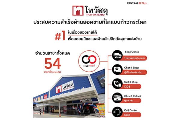 Central