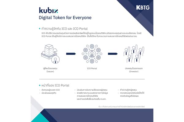 KBTG