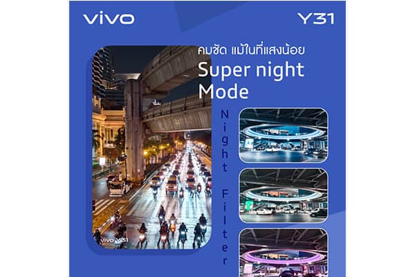 Vivo Y31