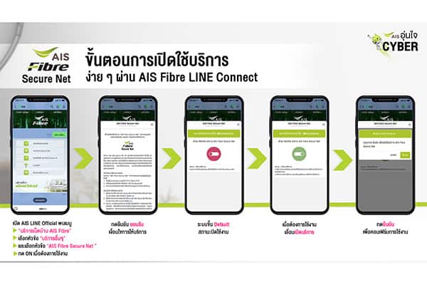 เอไอเอส ไฟเบอร์