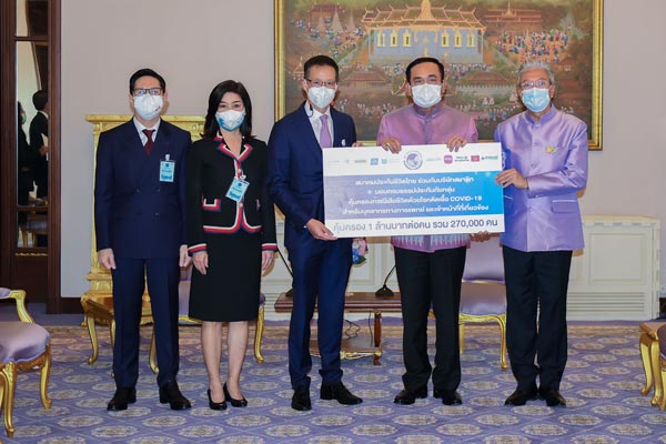 ประกันโควิด