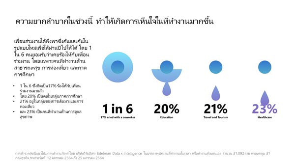 ไมโครซอฟท์