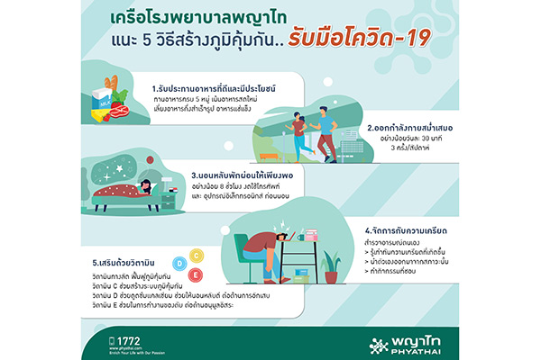 โรงพยาบาลพญาไท
