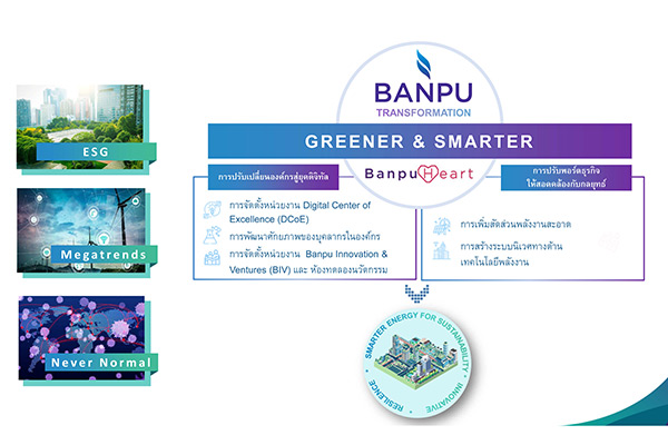 บ้านปู