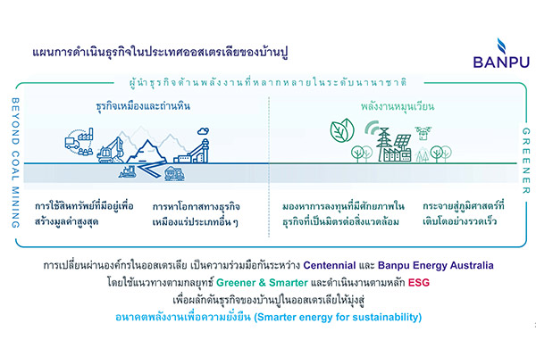 บ้านปู