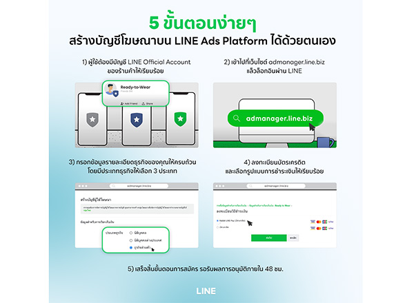 LINE
