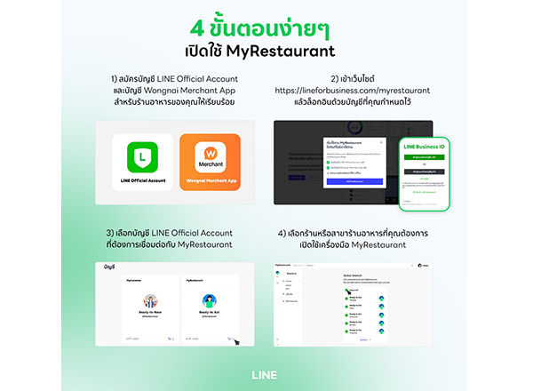LINE