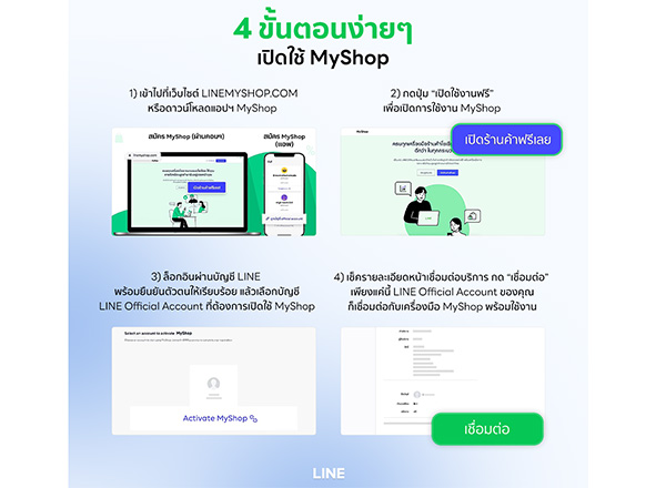 LINE