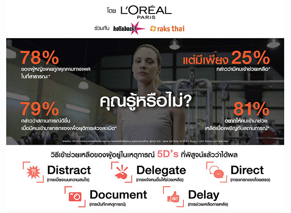 ภัยคุกคาม