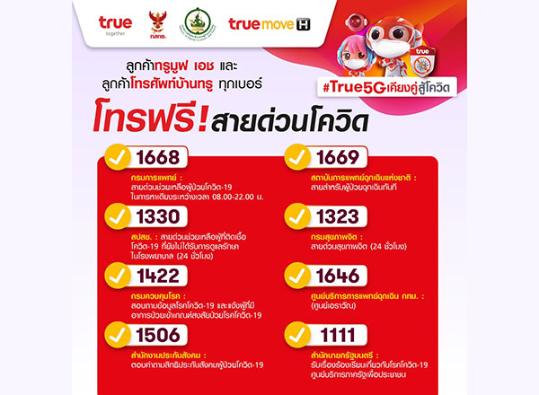 สายด่วนโควิด