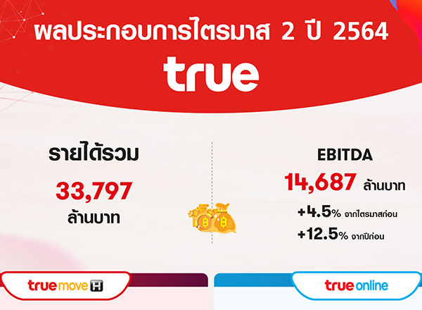 กลุ่มทรู