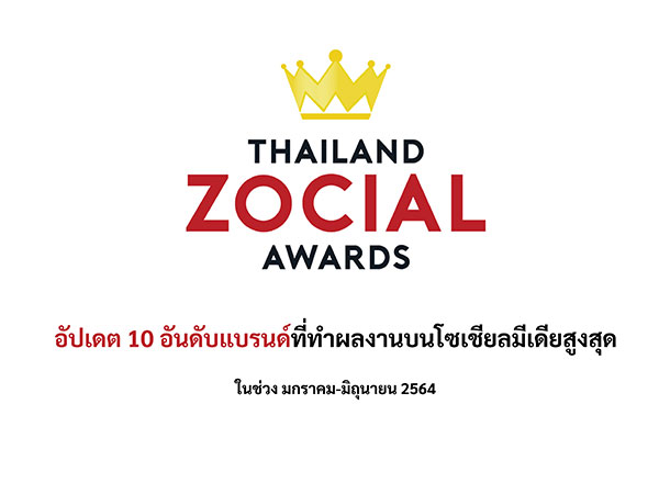 แบรนด์