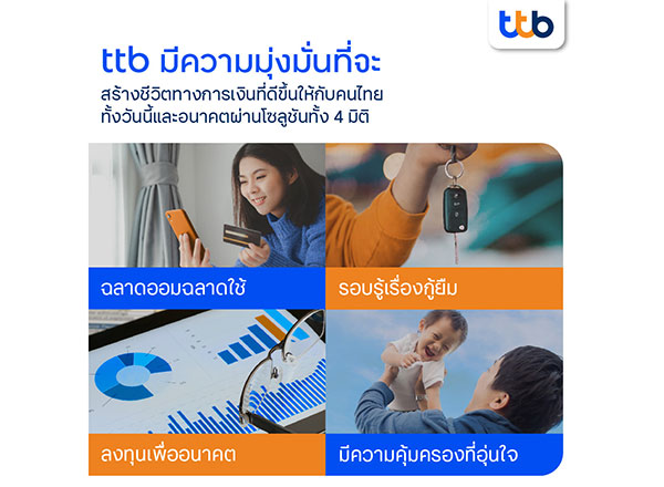 ทีเอ็มบีธนชาต