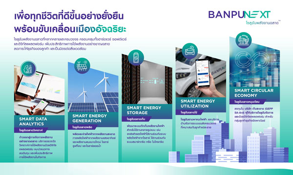 บ้านปู เน็กซ์