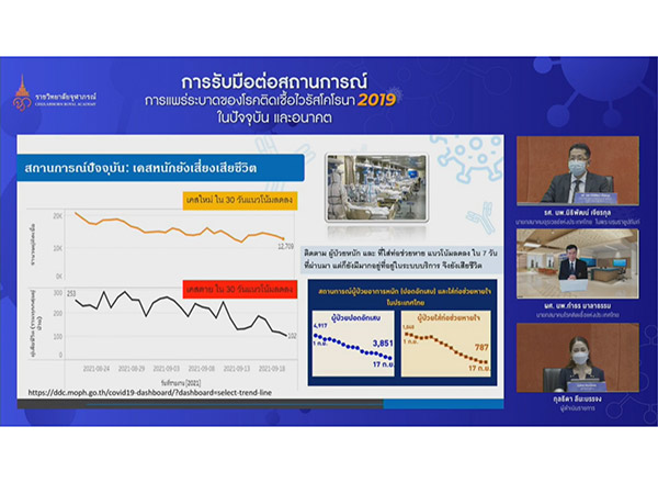 ราชวิทยาลัยจุฬาภรณ์