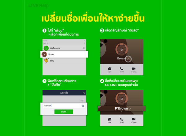 วิธีลัด