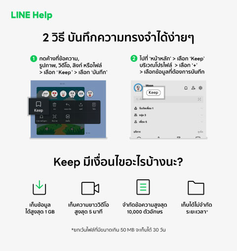 วิธีลัด