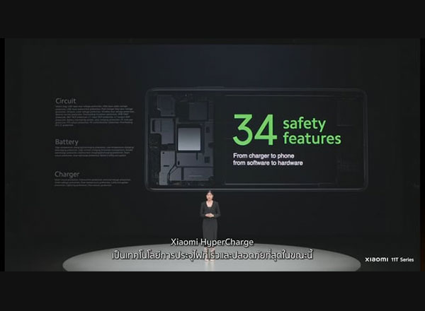 Xiaomi HyperCharge
