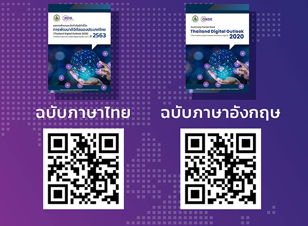 ผลสำรวจ