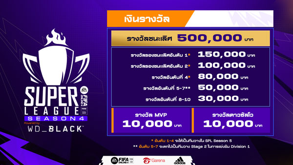 ลีก