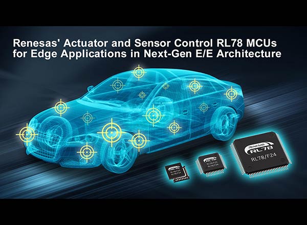 Renesas