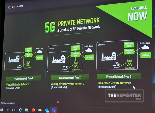 AIS 5G Private Network