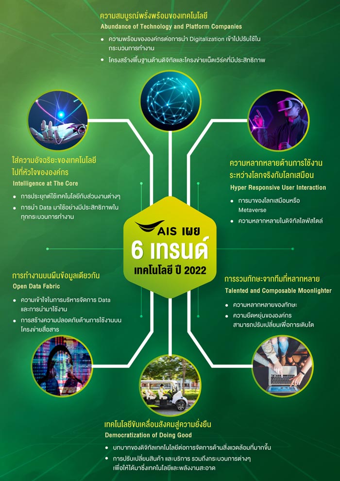 AIS NEXT