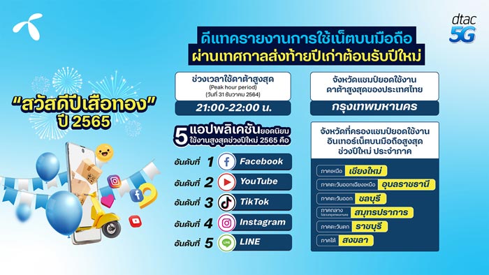 ดีแทค