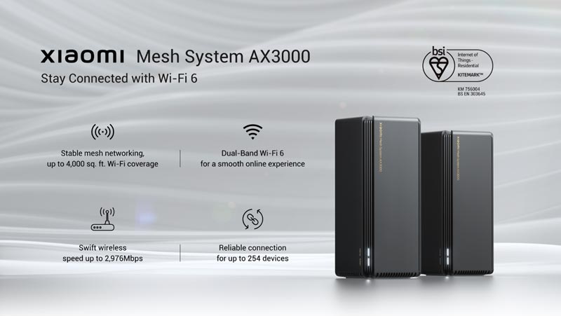 Xiaomi Mesh System AX3000