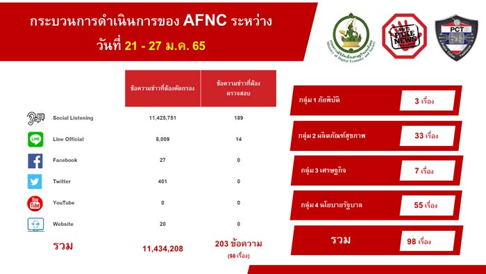 รีโพสต์