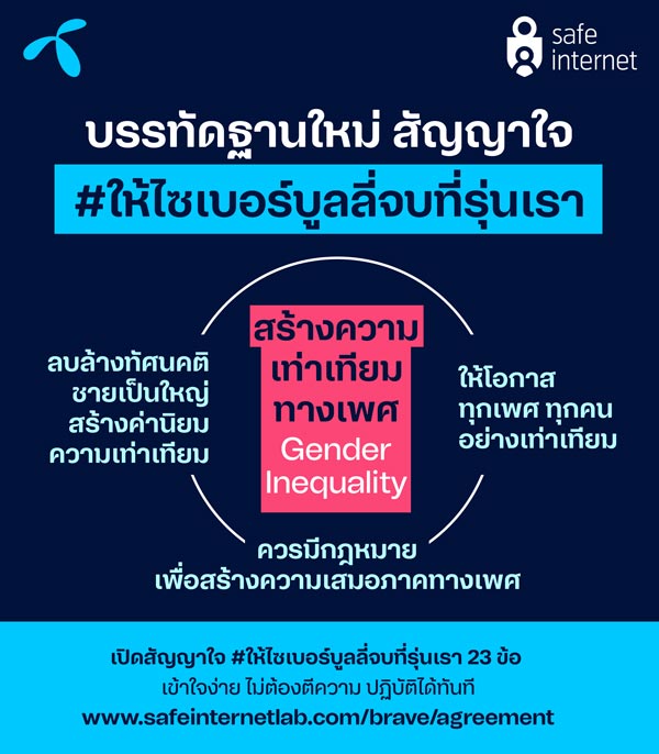 บลูลี่