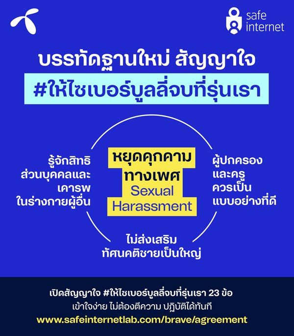 บลูลี่
