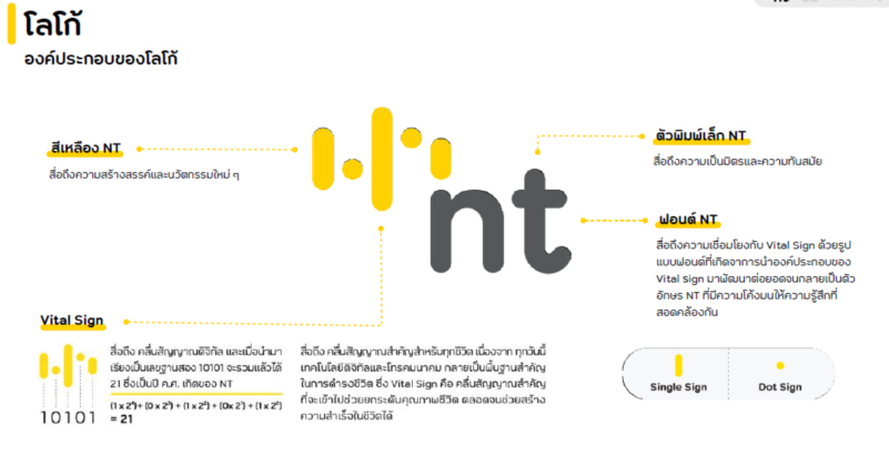 โลโก้ใหม่