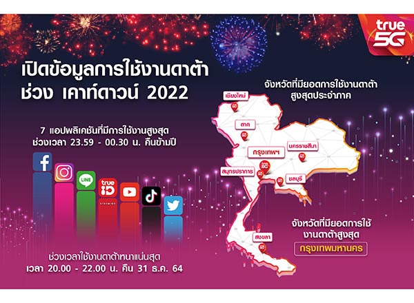 ทรู