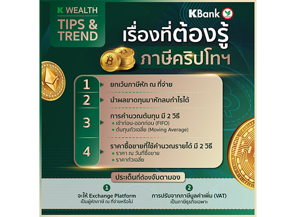 ภาษีคริปโทฯ