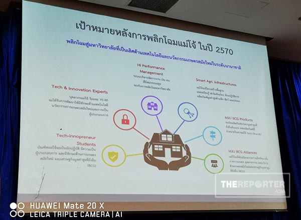 แม่โจ้