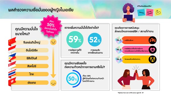 วัตสัน