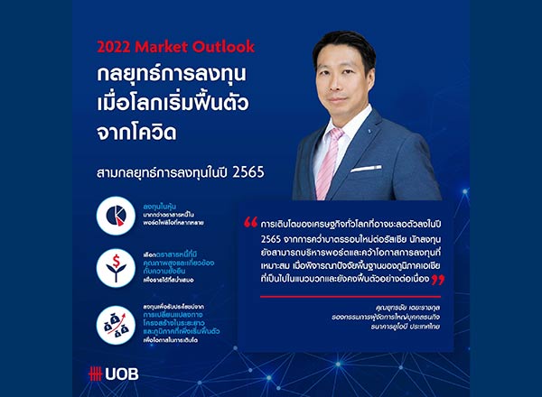 ธนาคารยูโอบี