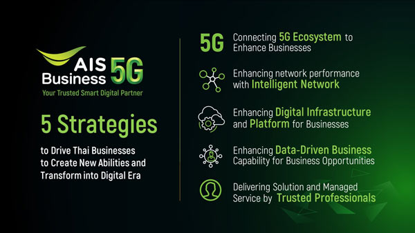 Cognitive Telco