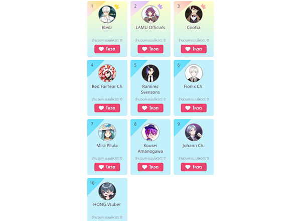 Bilibili