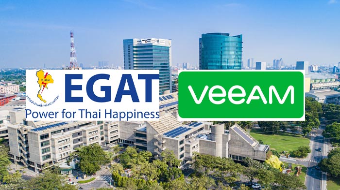 Veeam Backup