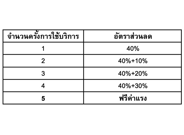 แคนนอน