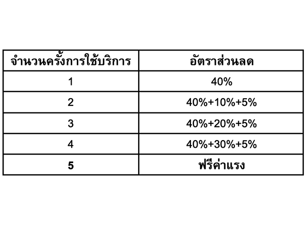แคนนอน