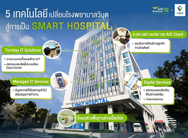 Smart Hospital