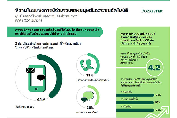 Infobip